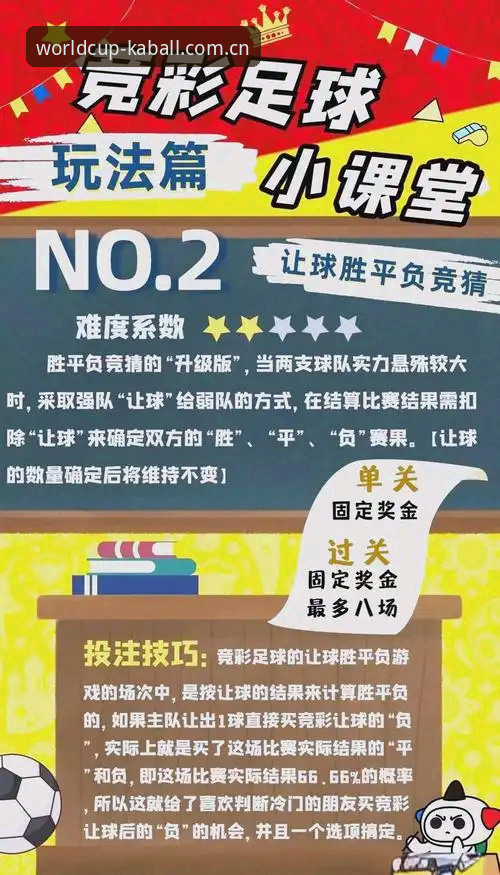 世界杯买球官网投注体验完整指南：从新手到高手的操作手册